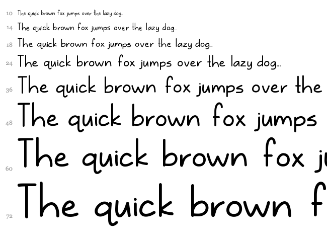Just Gotta Smile font waterfall